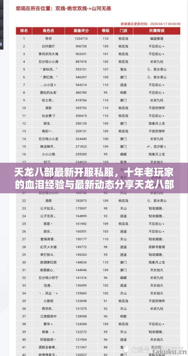 十年老玩家的血泪经验与最新动态分享天龙八部私服图片