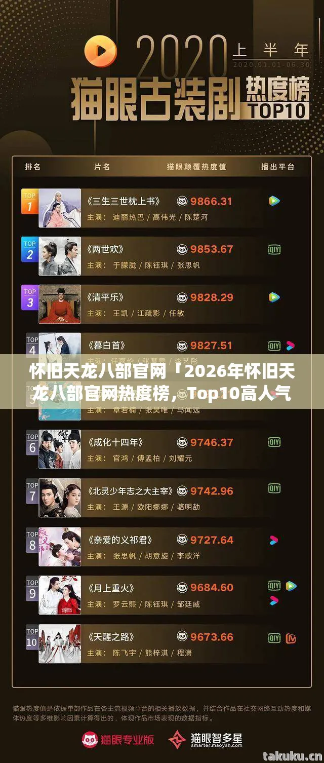 怀旧天龙八部官网「2026年怀旧天龙八部官网热度榜，Top10高人气玩法实测，避开80%新手弯路」天龙八部私服