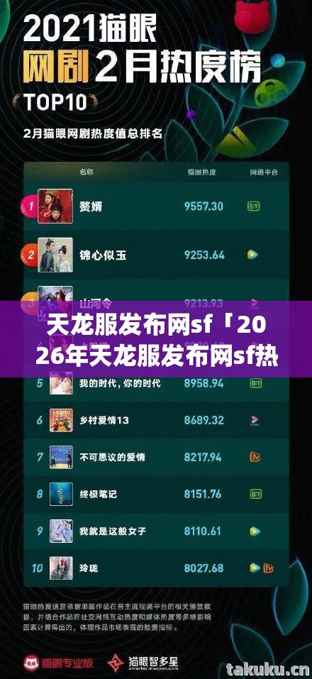 2026年天龙服发布网sf热度榜图片