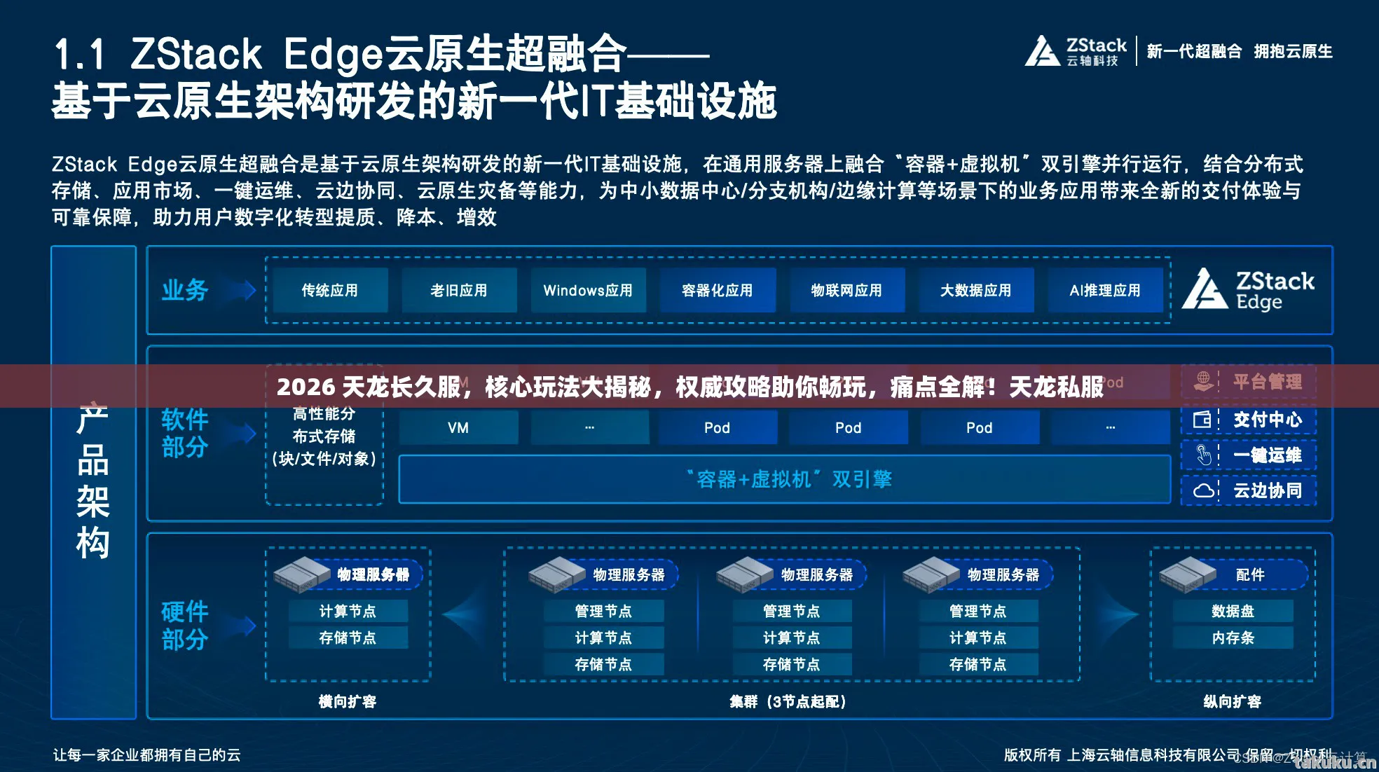 2026 天龙长久服，核心玩法大揭秘，权威攻略助你畅玩，痛点全解！天龙私服