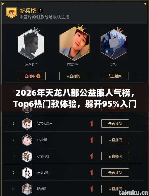 2026年天龙八部公益服人气榜,Top6热门款体验,躲开95%入门陷阱天龙八部私服 2026年天龙八部公益服人气榜,Top6热门款体验,躲开95%入门陷阱天龙八部私服