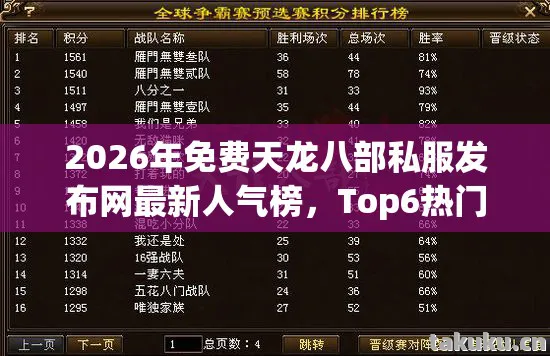 2026年免费天龙八部私服发布网最新人气榜图片
