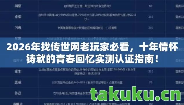 十年情怀铸就的青春回忆实测认证指南图片