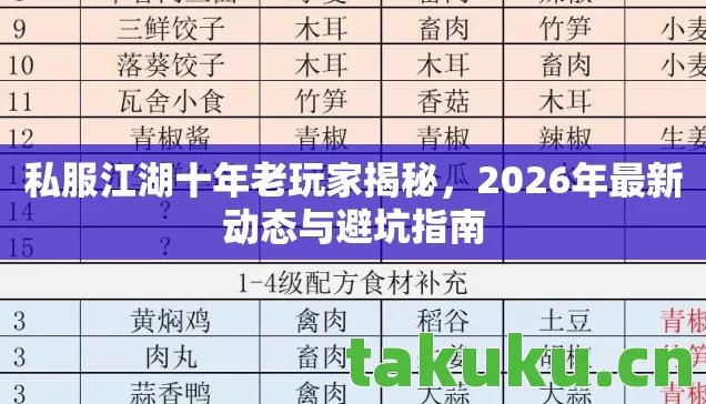 2026年最新动态与避坑指南图片