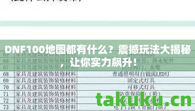 DNF100地图都有什么?震撼玩法大揭秘,让你实力飙升! DNF100地图都有什么?震撼玩法大揭秘,让你实力飙升!