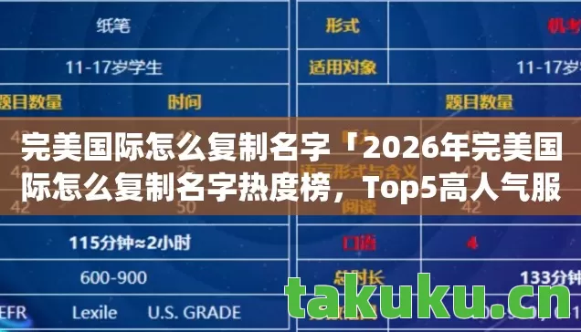 2026年完美国际怎么复制名字热度榜图片