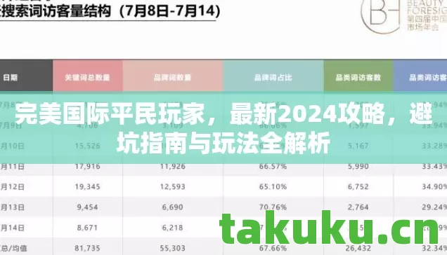 完美国际平民玩家,最新2024攻略,避坑指南与玩法全解析 完美国际平民玩家,最新2024攻略,避坑指南与玩法全解析