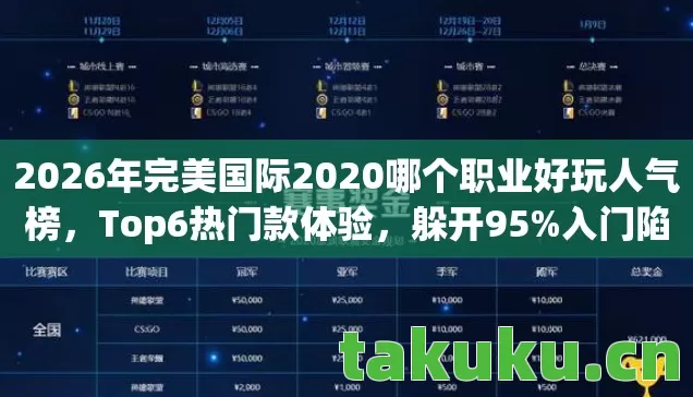 2026年完美国际2020哪个职业好玩人气榜图片