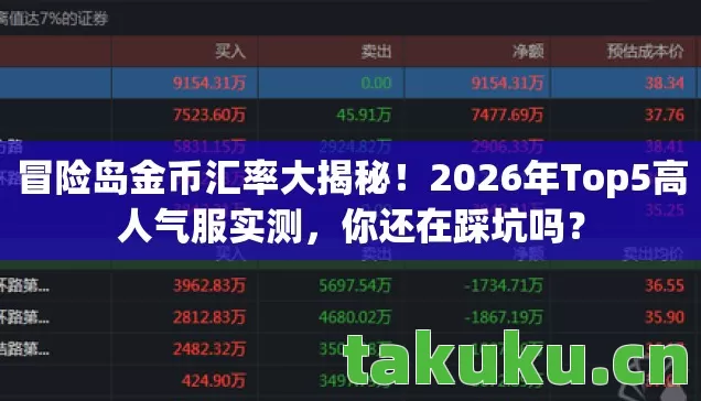 2026年Top5高人气服实测图片
