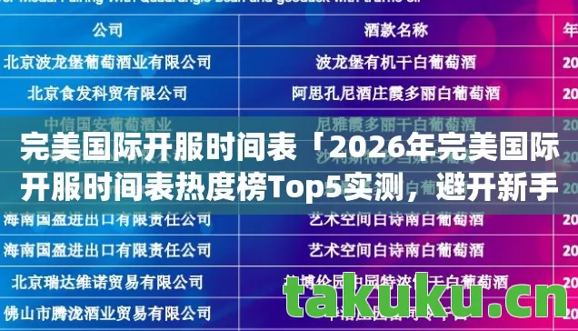 2026年完美国际开服时间表热度榜Top5实测图片