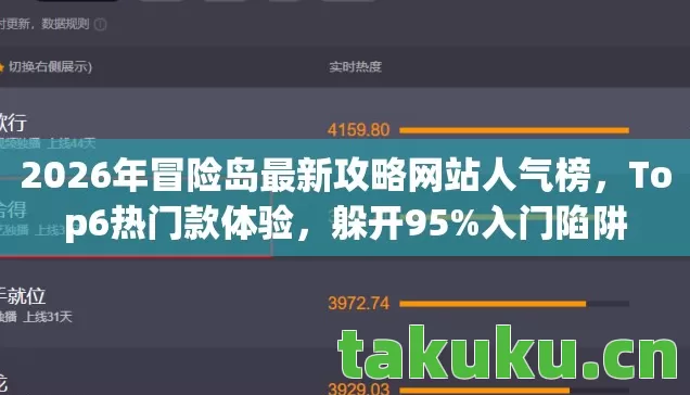 2026年冒险岛最新攻略网站人气榜图片