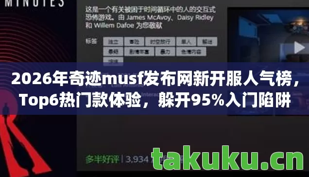 2026年奇迹musf发布网新开服人气榜图片
