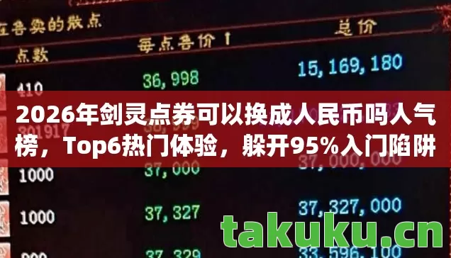 2026年剑灵点券可以换成人民币吗人气榜,Top6热门体验,躲开95%入门陷阱 2026年剑灵点券可以换成人民币吗人气榜,Top6热门体验,躲开95%入门陷阱