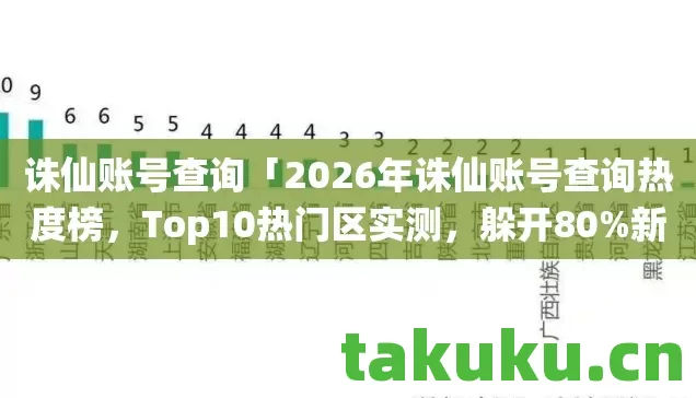 诛仙账号查询「2026年诛仙账号查询热度榜,Top10热门区实测,躲开80%新手大坑」 诛仙账号查询「2026年诛仙账号查询热度榜,Top10热门区实测,躲开80%新手大坑」
