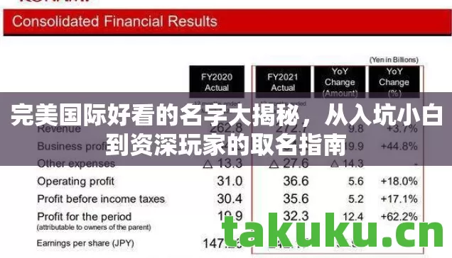从入坑小白到资深玩家的取名指南图片