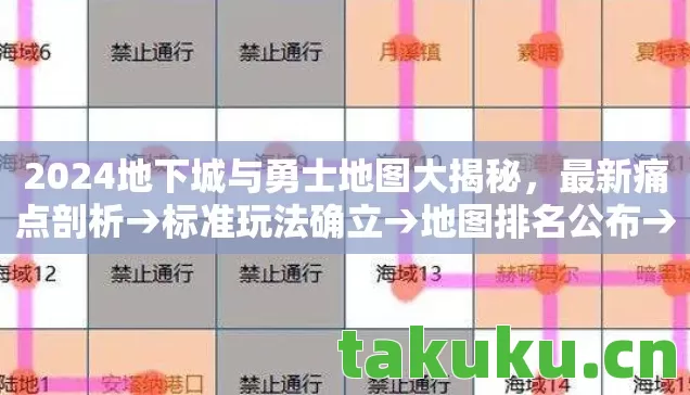 2024地下城与勇士地图大揭秘，最新痛点剖析→标准玩法确立→地图排名公布→避坑指南警告→疑问解答全析