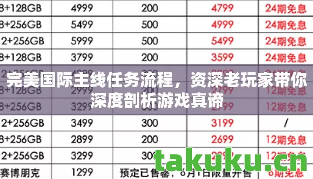 完美国际主线任务流程，资深老玩家带你深度剖析游戏真谛