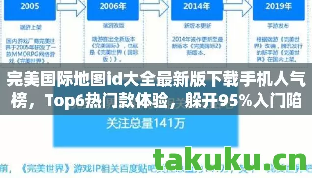 完美国际地图id大全最新版下载手机人气榜,Top6热门款体验,躲开95%入门陷阱 完美国际地图id大全最新版下载手机人气榜,Top6热门款体验,躲开95%入门陷阱