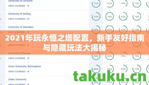 2021年玩永恒之塔配置,新手友好指南与隐藏玩法大揭秘 2021年玩永恒之塔配置,新手友好指南与隐藏玩法大揭秘