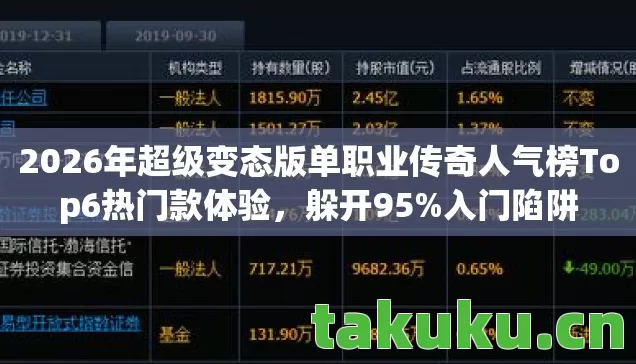 2026年超级变态版单职业传奇人气榜Top6热门款体验,躲开95%入门陷阱 2026年超级变态版单职业传奇人气榜Top6热门款体验,躲开95%入门陷阱