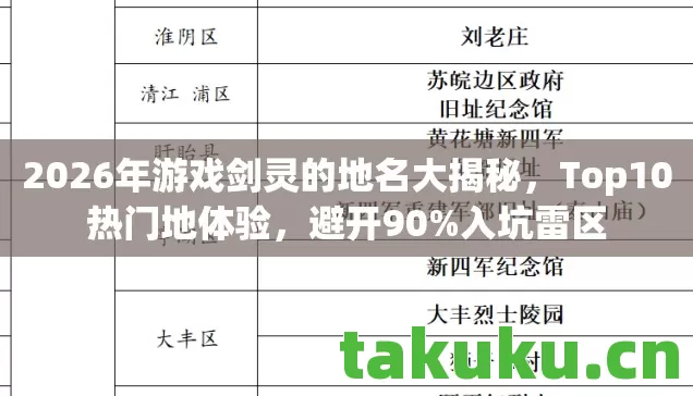 2026年游戏剑灵的地名大揭秘,Top10热门地体验,避开90%入坑雷区 2026年游戏剑灵的地名大揭秘,Top10热门地体验,避开90%入坑雷区