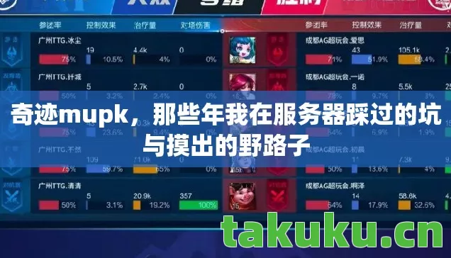 奇迹mupk,那些年我在服务器踩过的坑与摸出的野路子 奇迹mupk,那些年我在服务器踩过的坑与摸出的野路子