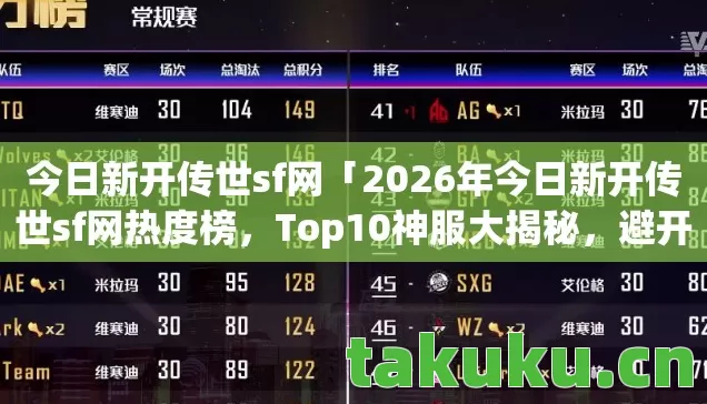 今日新开传世sf网「2026年今日新开传世sf网热度榜,Top10神服大揭秘,避开80%新手雷区」 今日新开传世sf网「2026年今日新开传世sf网热度榜,Top10神服大揭秘,避开80%新手雷区」