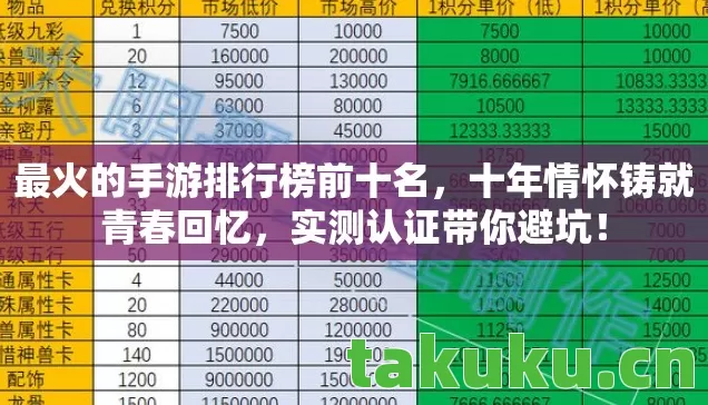 最火的手游排行榜前十名,十年情怀铸就青春回忆,实测认证带你避坑! 最火的手游排行榜前十名,十年情怀铸就青春回忆,实测认证带你避坑!