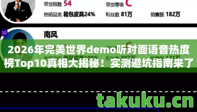 2026年完美世界demo听对面语音热度榜Top10真相大揭秘！实测避坑指南来了！