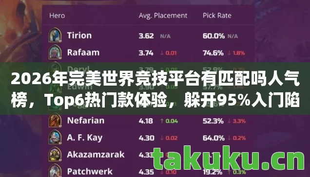 2026年完美世界竞技平台有匹配吗人气榜，Top6热门款体验，躲开95%入门陷阱