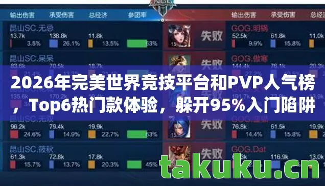 2026年完美世界竞技平台和PVP人气榜，Top6热门款体验，躲开95%入门陷阱
