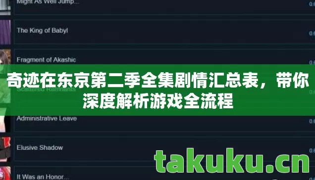 奇迹在东京第二季全集剧情汇总表，带你深度解析游戏全流程