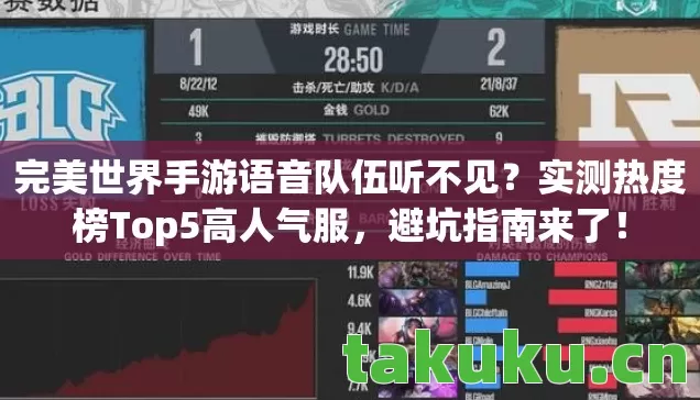 完美世界手游语音队伍听不见？实测热度榜Top5高人气服，避坑指南来了！
