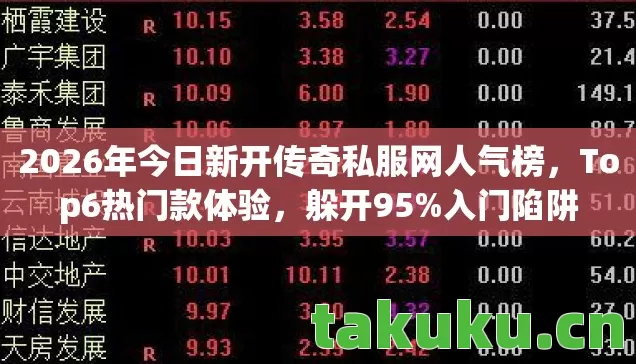 2026年今日新开传奇私服网人气榜，Top6热门款体验，躲开95%入门陷阱