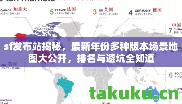 sf发布站揭秘，最新年份多种版本场景地图大公开，排名与避坑全知道