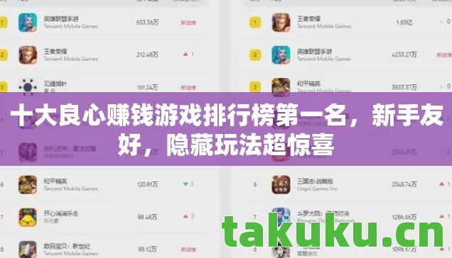 十大良心赚钱游戏排行榜第一名，新手友好，隐藏玩法超惊喜