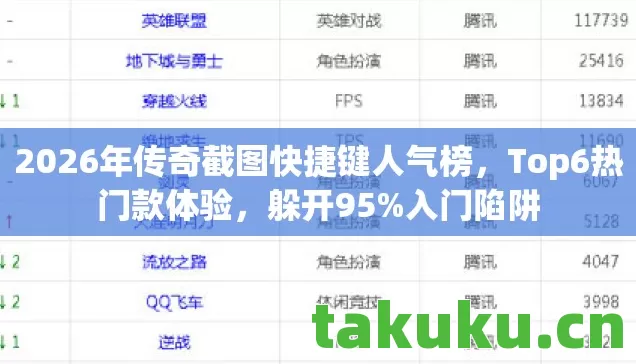2026年传奇截图快捷键人气榜,Top6热门款体验,躲开95%入门陷阱 2026年传奇截图快捷键人气榜,Top6热门款体验,躲开95%入门陷阱
