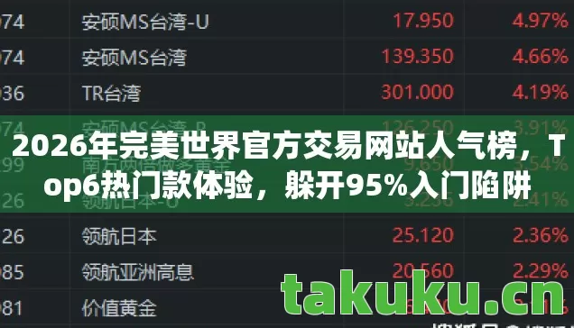 2026年完美世界官方交易网站人气榜,Top6热门款体验,躲开95%入门陷阱 2026年完美世界官方交易网站人气榜,Top6热门款体验,躲开95%入门陷阱