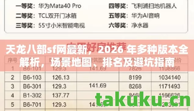 天龙八部sf网最新,2026 年多种版本全解析,场景地图、排名及避坑指南 天龙八部sf网最新,2026 年多种版本全解析,场景地图、排名及避坑指南