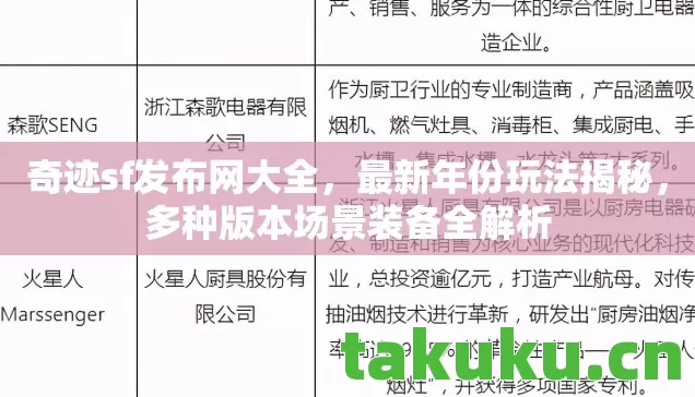 奇迹sf发布网大全,最新年份玩法揭秘,多种版本场景装备全解析 奇迹sf发布网大全,最新年份玩法揭秘,多种版本场景装备全解析