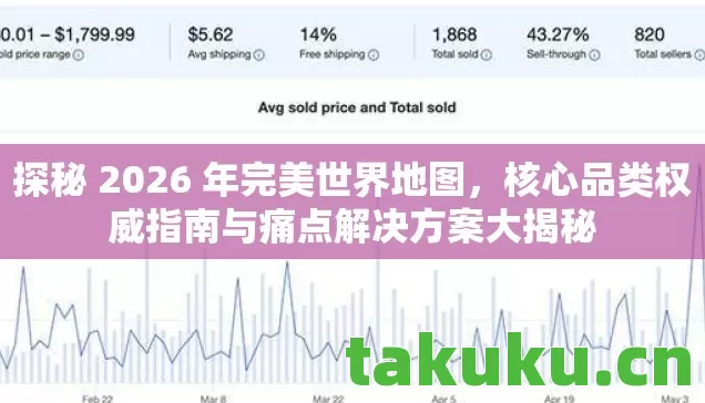 探秘 2026 年完美世界地图,核心品类权威指南与痛点解决方案大揭秘 探秘 2026 年完美世界地图,核心品类权威指南与痛点解决方案大揭秘