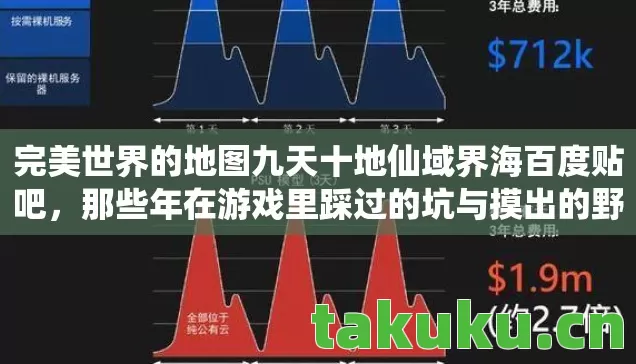 完美世界的地图九天十地仙域界海百度贴吧图片