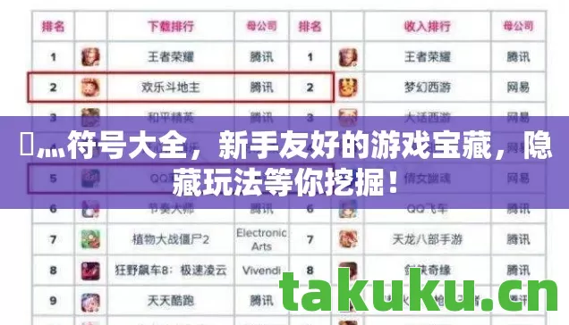 新手友好的游戏宝藏图片