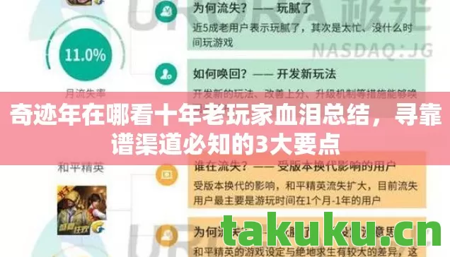 奇迹年在哪看十年老玩家血泪总结,寻靠谱渠道必知的3大要点 奇迹年在哪看十年老玩家血泪总结,寻靠谱渠道必知的3大要点