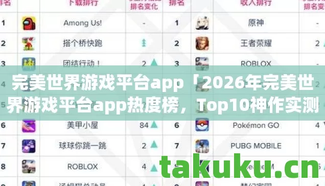 2026年完美世界游戏平台app热度榜图片