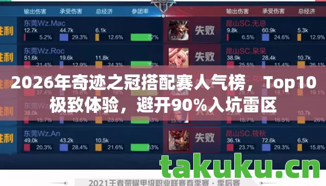 2026年奇迹之冠搭配赛人气榜图片