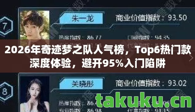 2026年奇迹梦之队人气榜图片