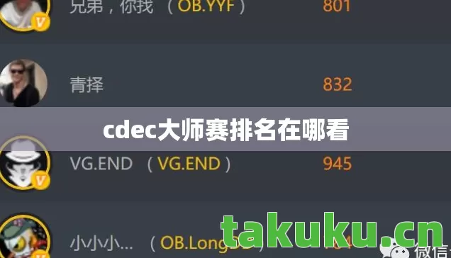 cdec大师赛排名在哪看 cdec大师赛排名在哪看