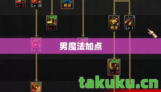 男魔法加点 男魔法加点