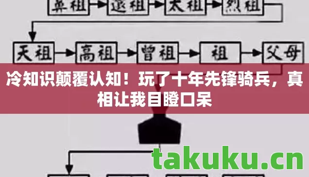 玩了十年先锋骑兵图片